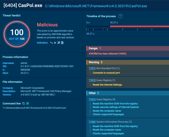 CasPol.exe binary is hollowed out to host the malicious payload