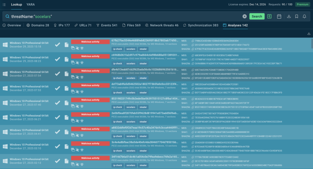 TI Lookup connected to analysis sessions
