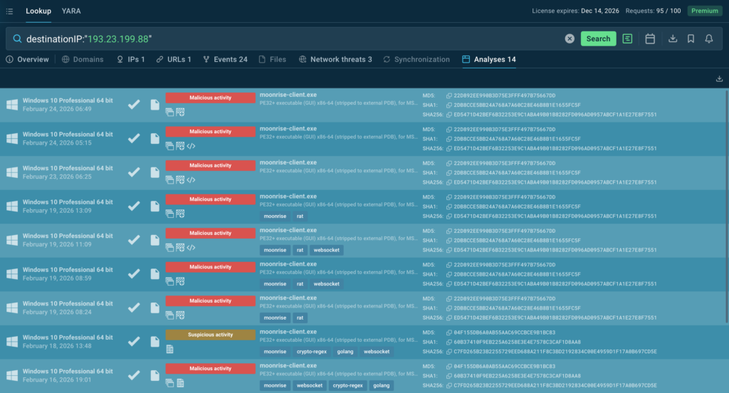 TI Lookup displays sandbox analyses related to the IP address used in the Moonrise attack 