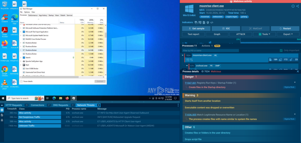 Turn Your SOC Into a Detection Engine: Rethinking Threat Monitoring