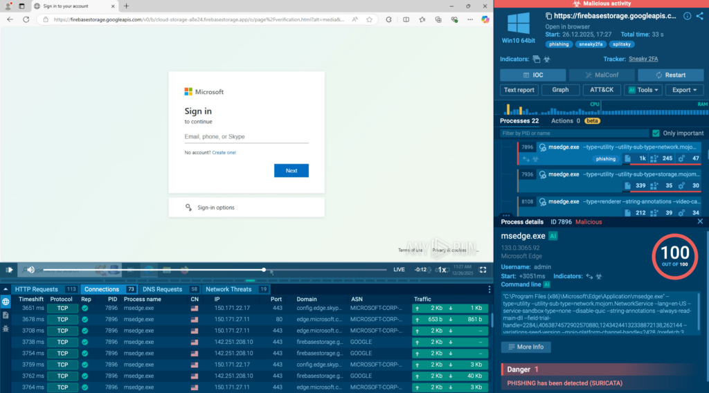 Fortune 500 Tech Enterprise Speeds up Triage and Response with ANY.RUN’s Solutions