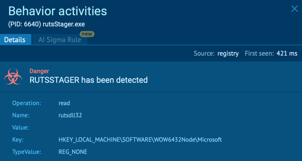 ANY.RUN’s Interactive Sandbox exposing Rutsstager attacks 