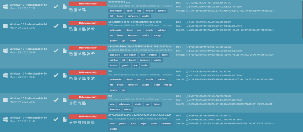 ANY.RUN’s sandbox sessions related to the Kamasers attacks