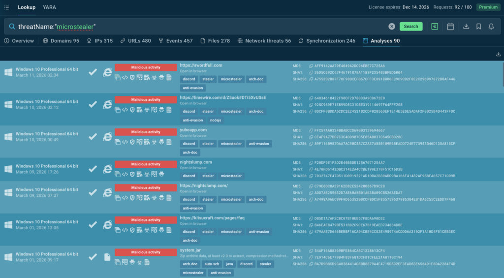 ANY.RUN TI Lookup demonstrates relevant sandbox sessions with MicroStealer 