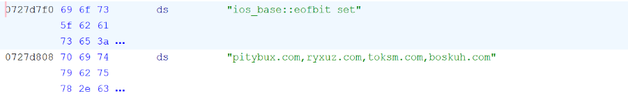 Fallback domains used if the DDR links are unavailable