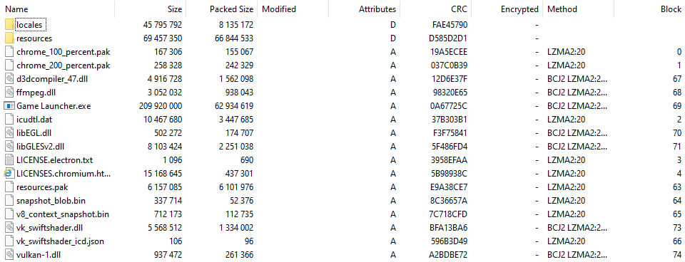 Analysis of the NSIS Installer Contents 