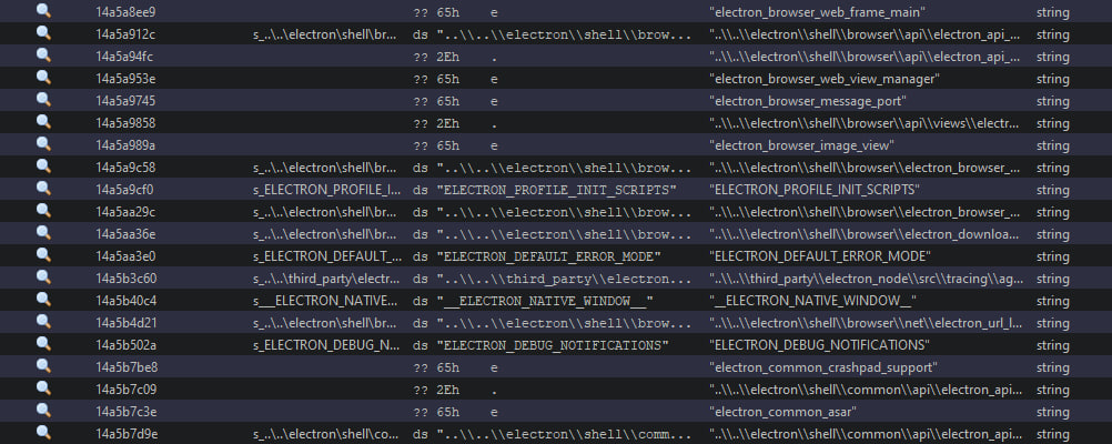 Strings from the Electron framework