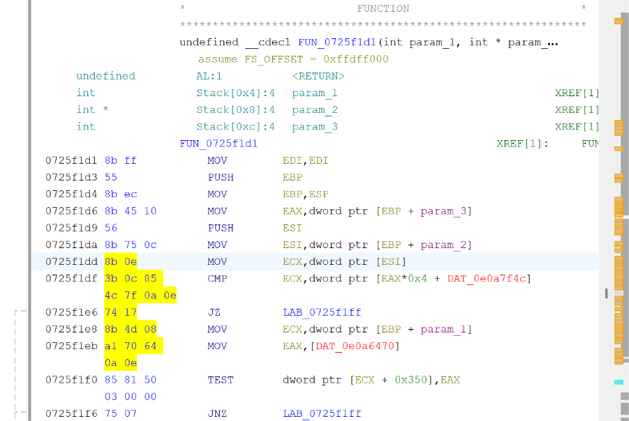 Code for the handler caching mechanism 