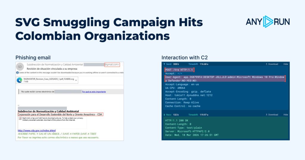SVG smuggling campaign details revealed by ANY.RUN