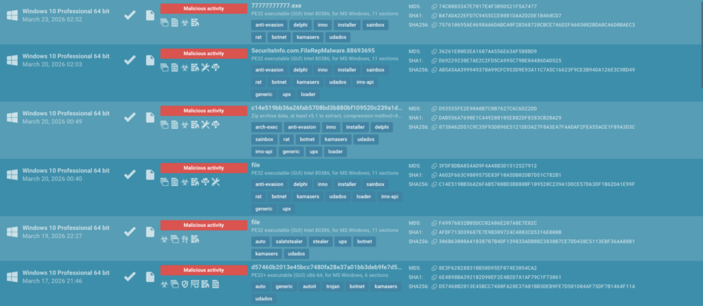 Kamasers attacks displayed inside TI Lookup
