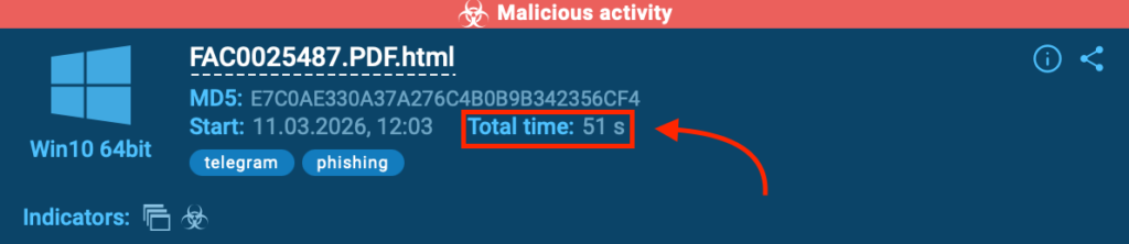 Less than 1 minute required to reveal the phishing behavior inside ANY.RUN sandbox