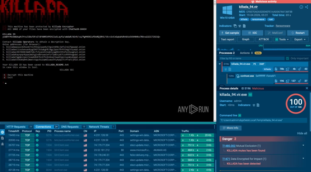 Killada detected inside ANY.RUN sandbox