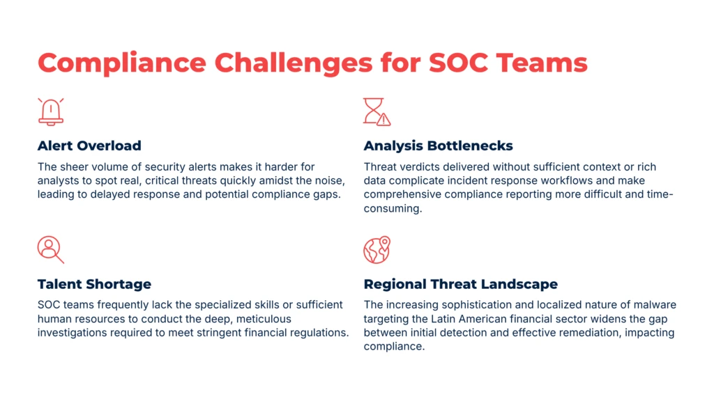 Chile’s Cybersecurity Framework Law: How SOCs Achieve Compliance and Response Readiness