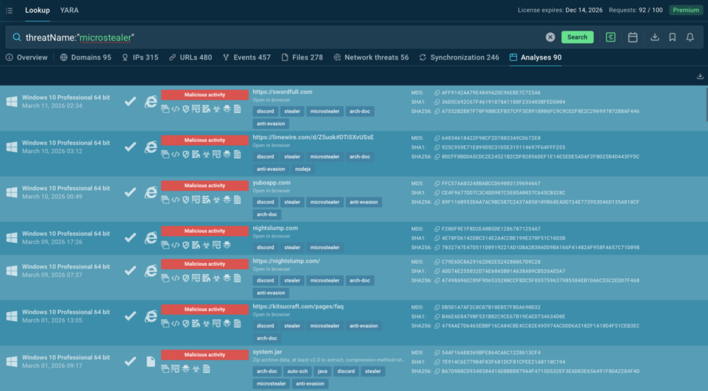 Relevant sandbox sessions with MicroStealer