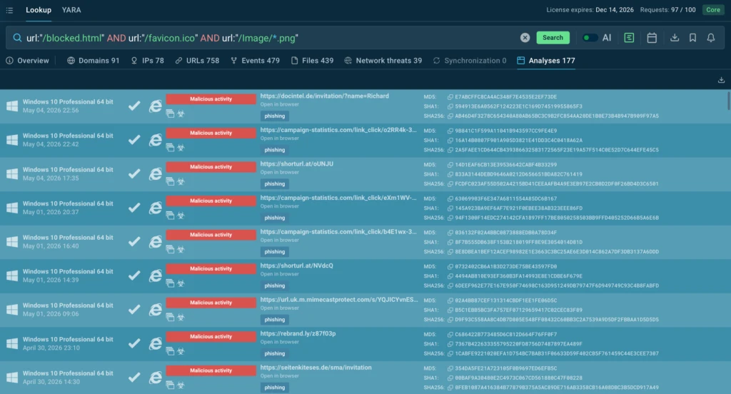 Relevant analysis sessions displayed inside TI Lookup for broader context and full behavior visibility