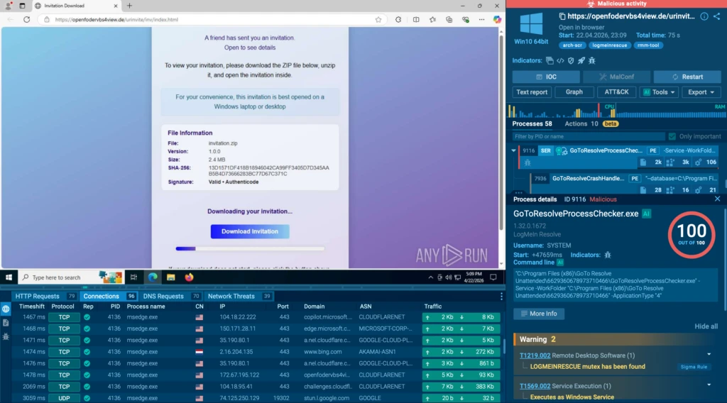 Phishing attack analyzed inside ANY.RUN sandbox 