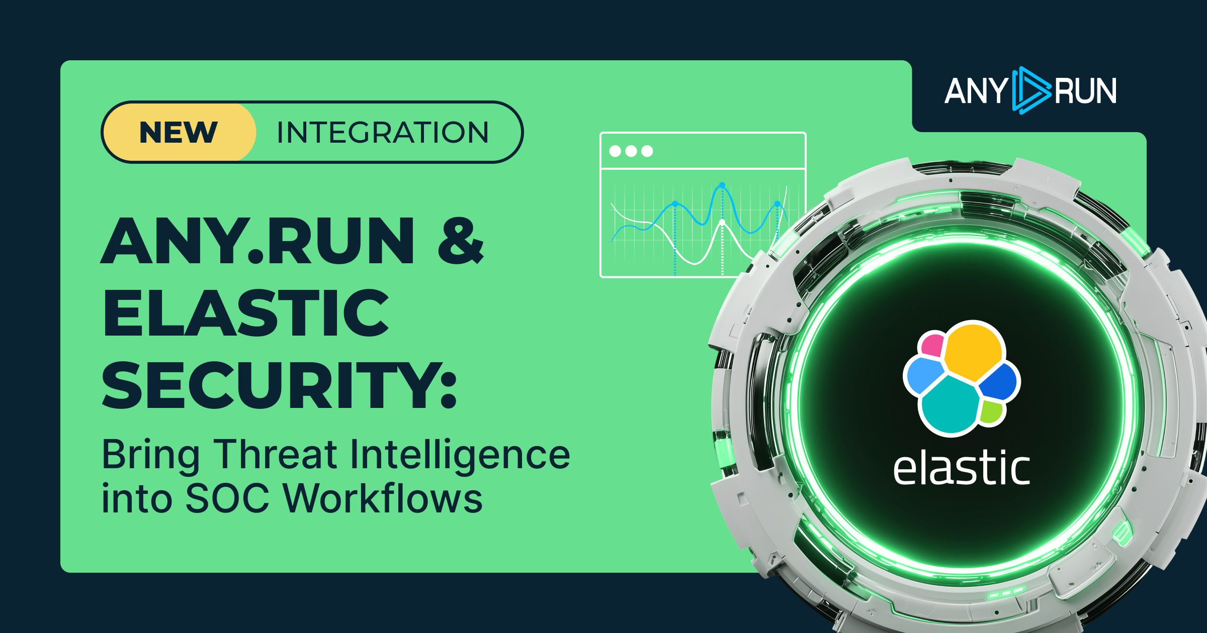 ANY.RUN & Elastic Security Threat Intelligence Integration