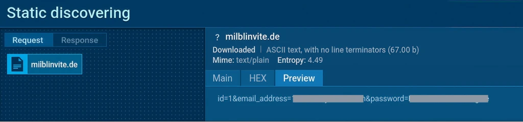 POST resuest to the server at the /processmail.php endpoint