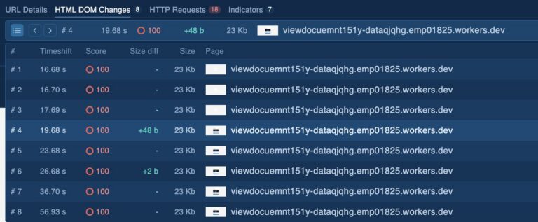 EvilTokens “Ghost” Code Phishing Analysis