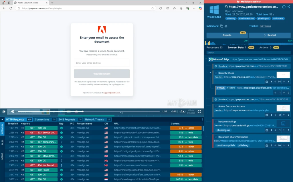 Full EvilTokens attack chain exposed in ANY.RUN Sandbox in under a minute 