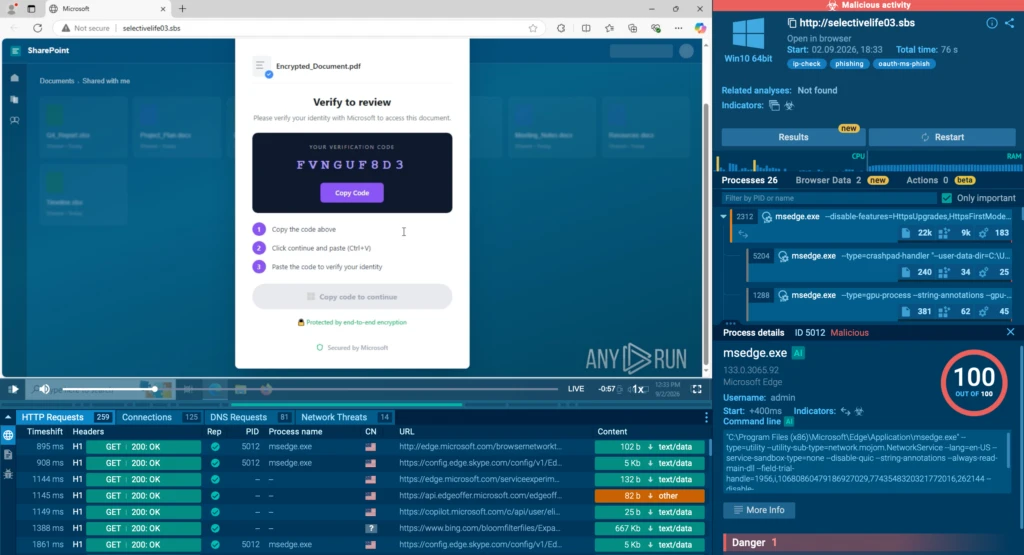 CSuite attack analyzed inside ANY.RUN’s sandbox 