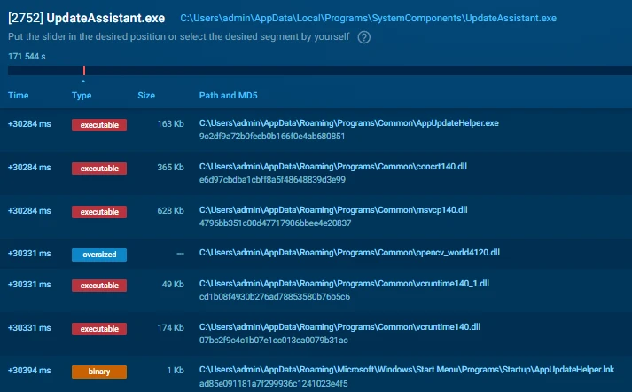 Classic Startup-folder persistence (MITRE T1547.001), layered with a self-rename step that matches the malware's mutex-naming convention.
