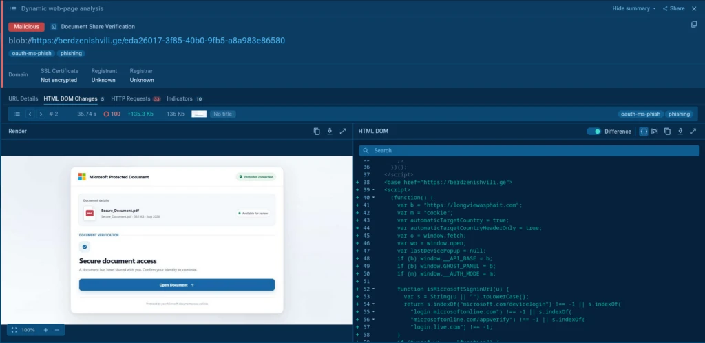 HTML DOM changes displayed inside ANY.RUN Sandbox