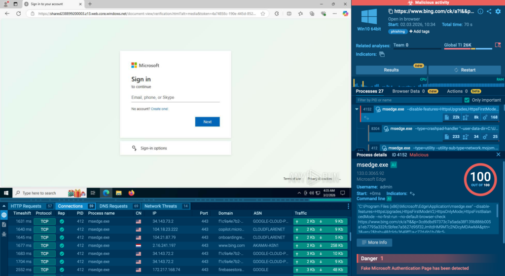 How MSSPs Can Prove Their Value When “Nothing Happened” 