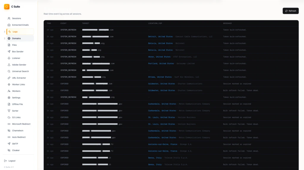 The Logs module: session refresh and expiry events per target, each row carrying the victim address, location and carrier.