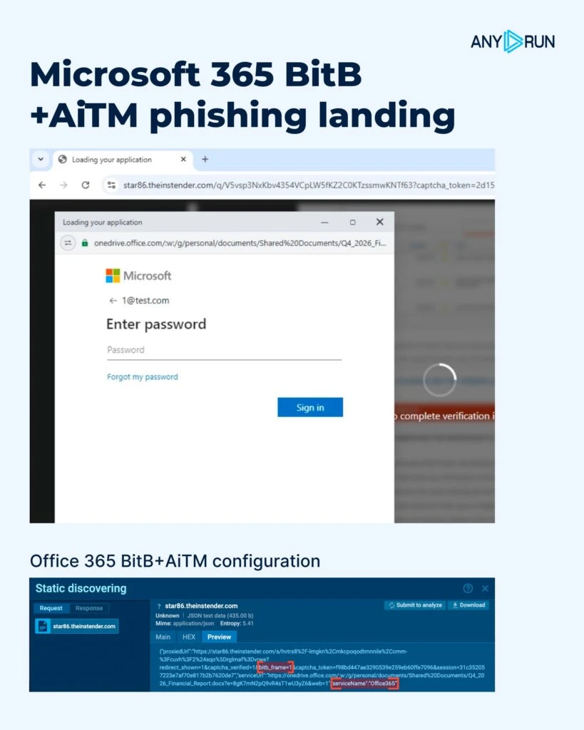 3DBlast using Microsoft 365 BitB and AiTM phishing landing 
