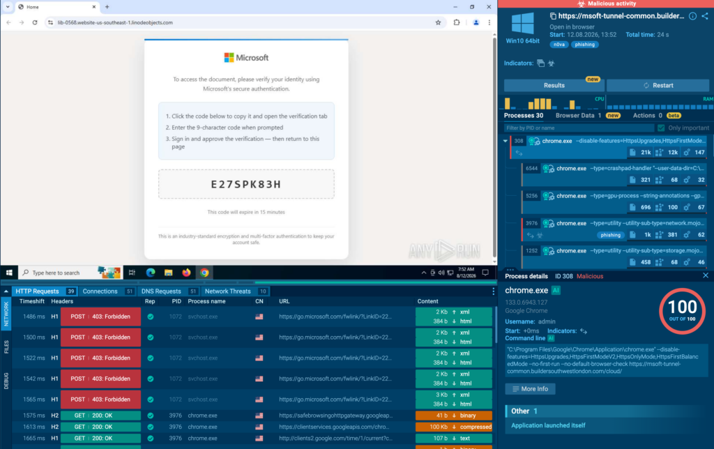 ANY.RUN’s sandbox helps analysts to see the full attack chain in seconds