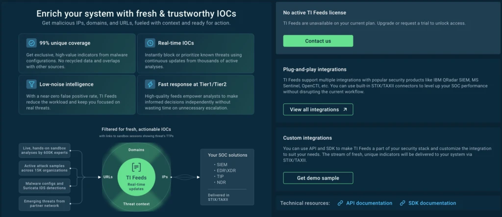TI Feeds used to enrich systems with fresh and trustworthy IOCs