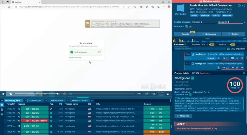 Full attack behavior revealed inside ANY.RUN’s Interactive Sandbox 
