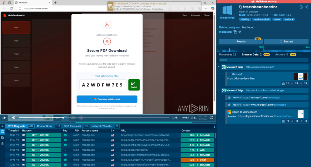 Fake verification code displayed inside ANY.RUN sandbox