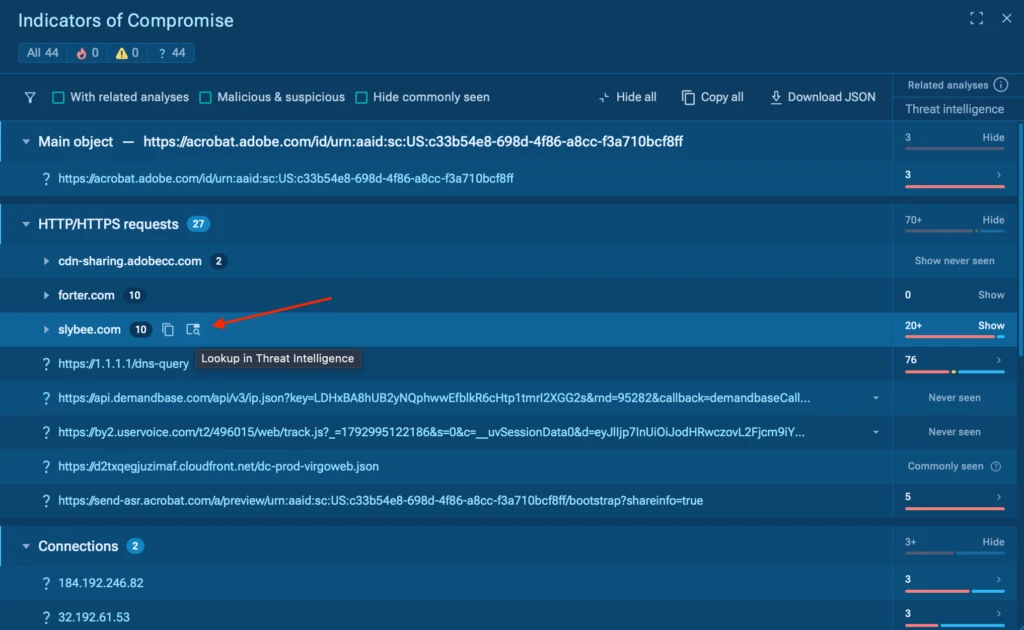 slybee[.]com displayed inside ANY.RUN sandbox