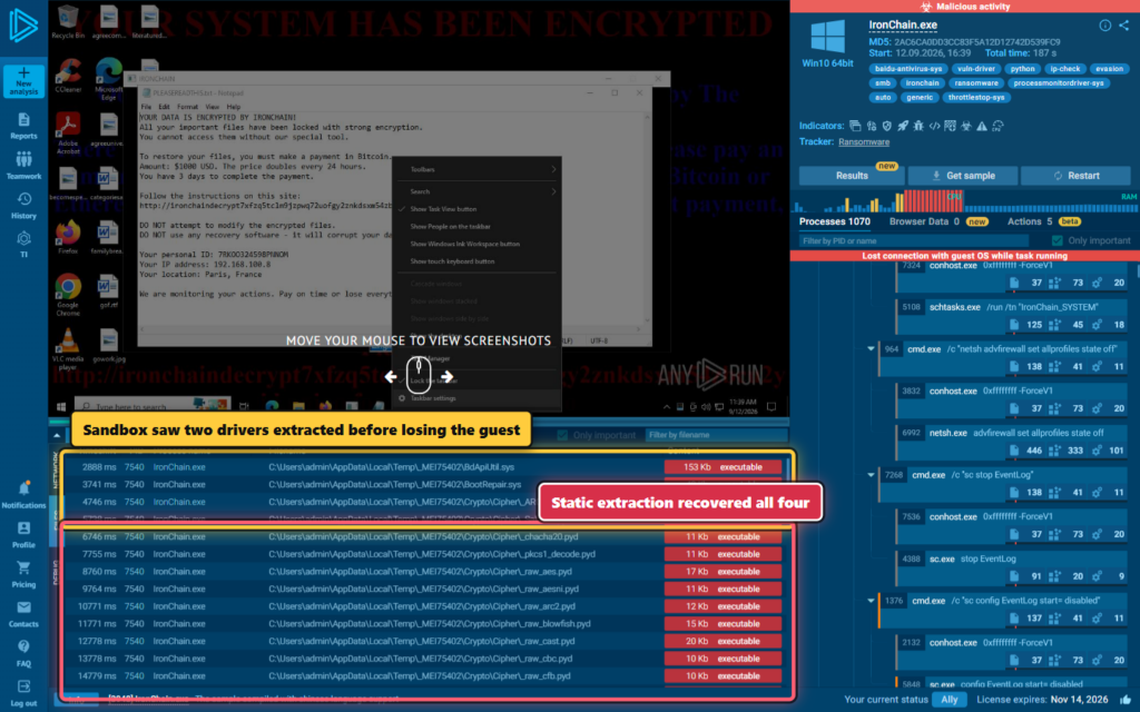 The public execution exposed two driver artifacts before the guest was lost. The PyInstaller package contains four. 