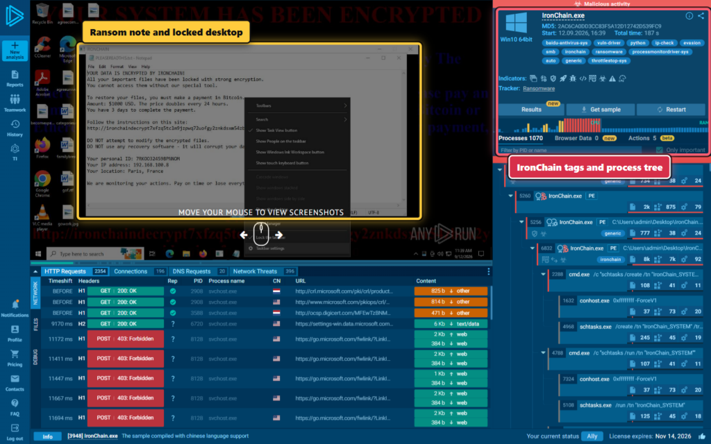 The public ANY.RUN sandbox session shows the ransom interface and IronChain-tagged process activity