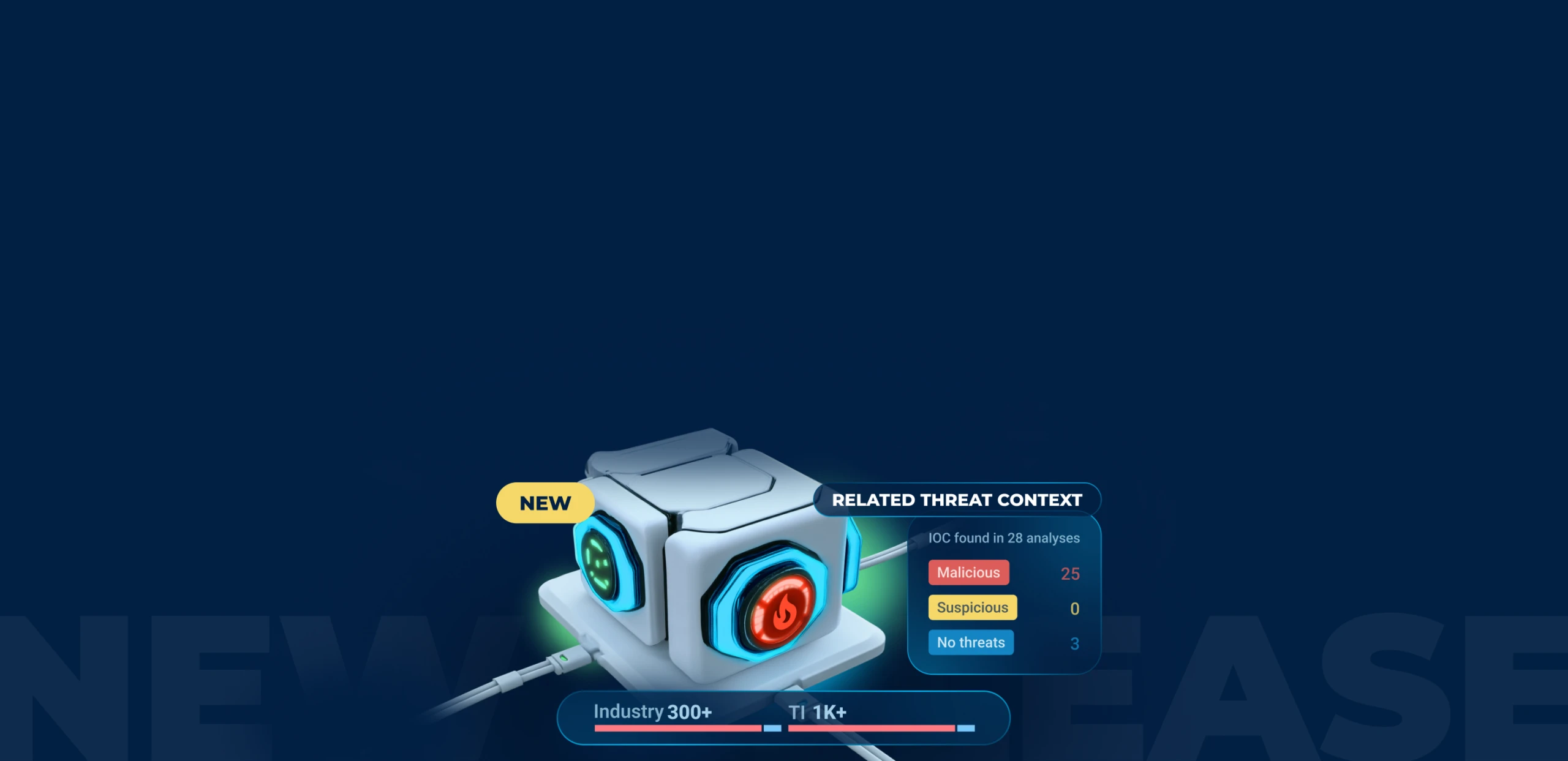 Related Threat Context release in ANY.RUN