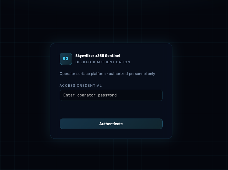 Login form of the administration panel