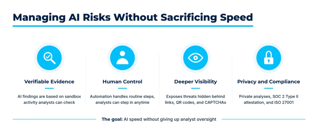 How to manage AI risks without sacrificing investigation speed