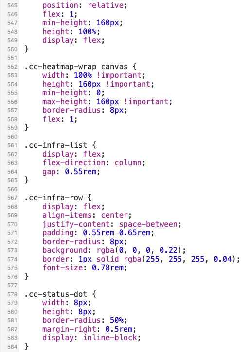 Example of class names in the CSS file