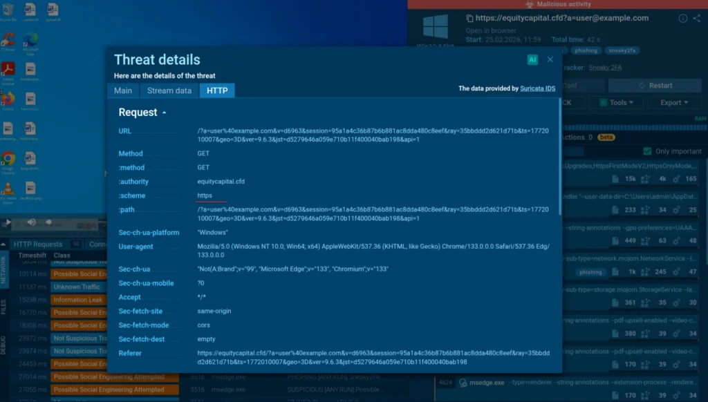 The sandbox provides connection details, showing HTTPS traffic 