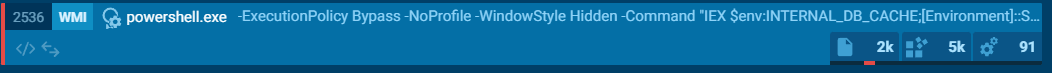 PowerShell running in hidden mode