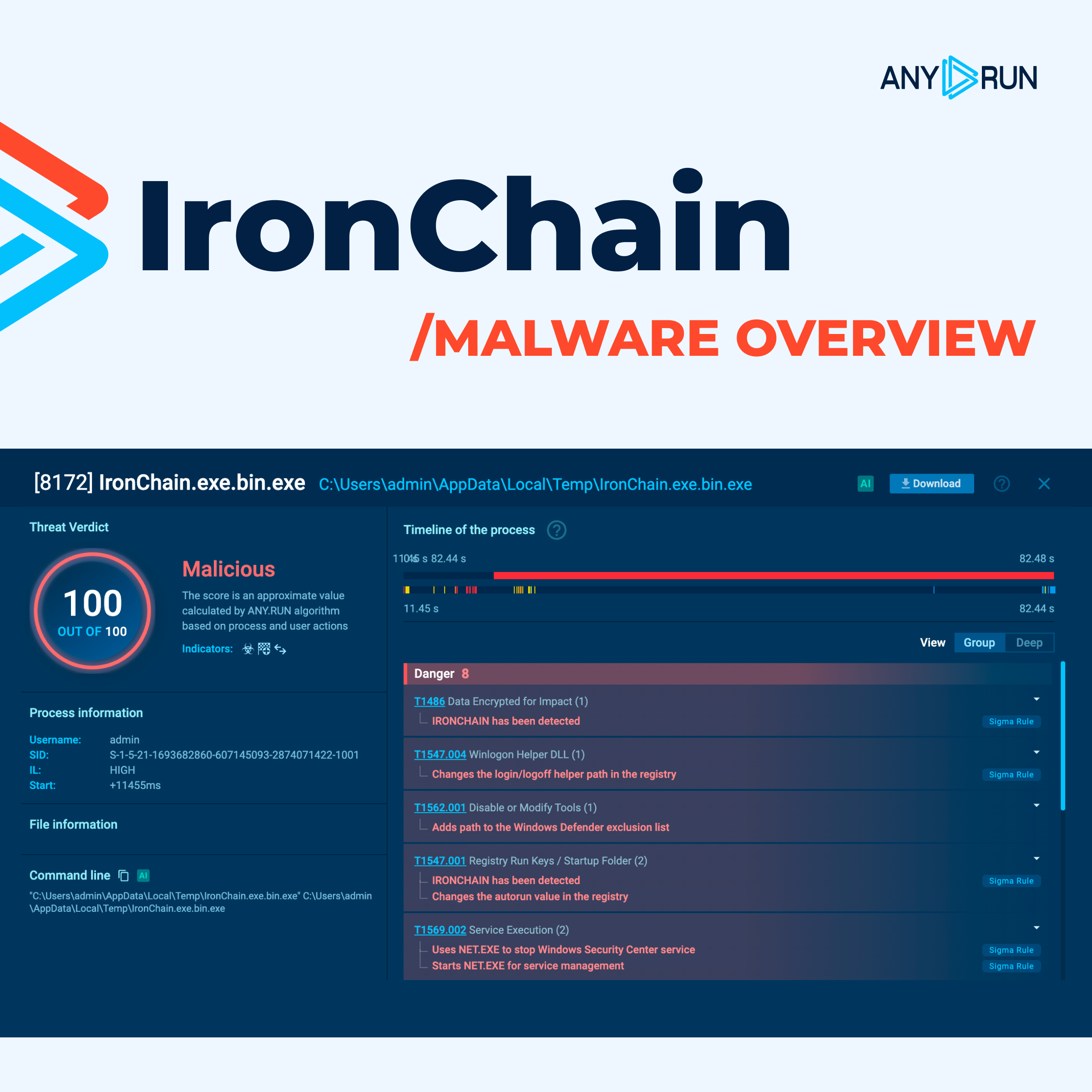 IronChain screenshot
