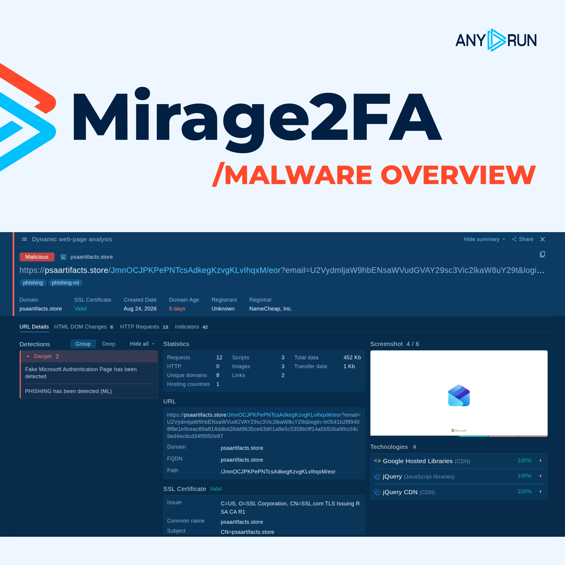Mirage2FA analysis in ANY.RUN