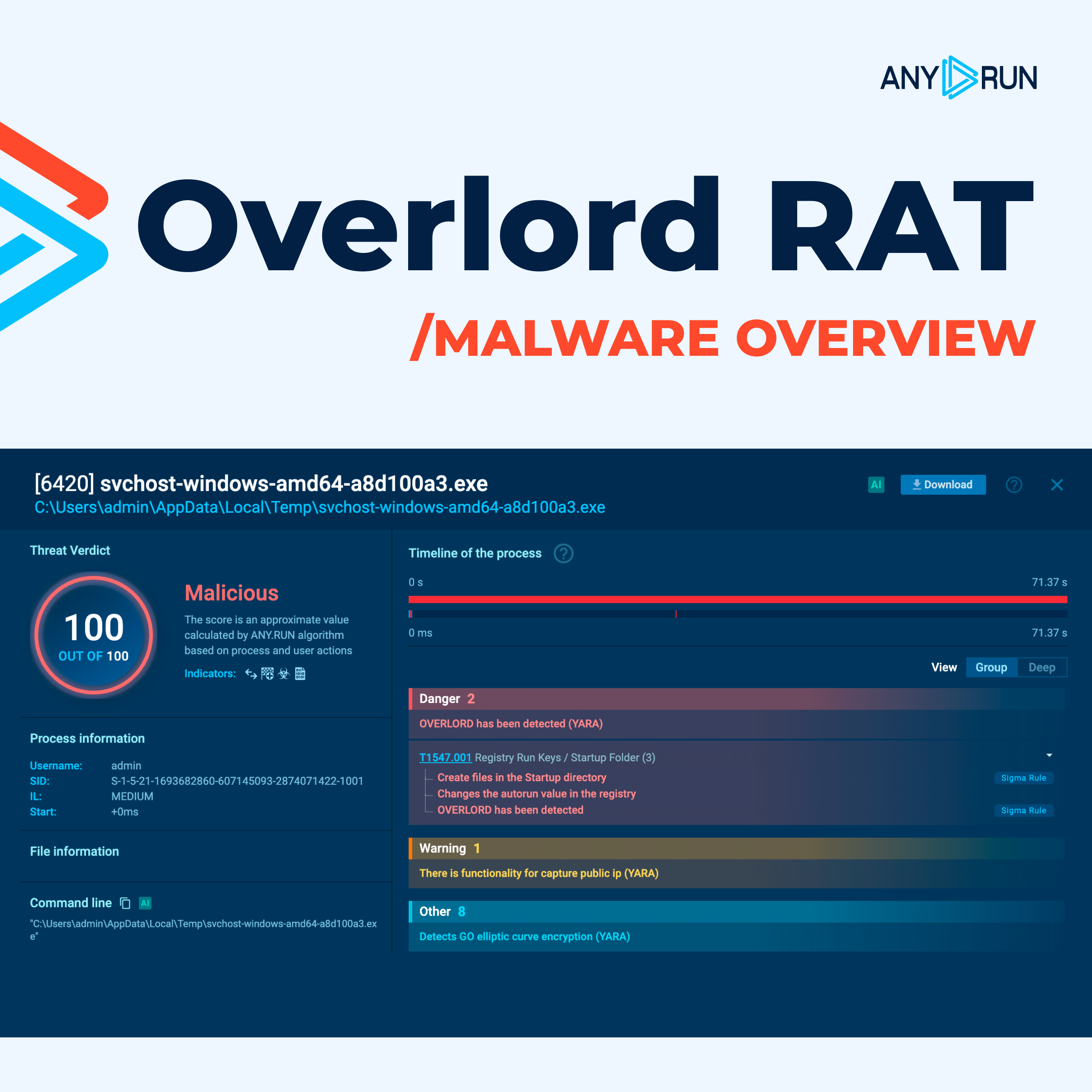 Overlord RAT screenshot
