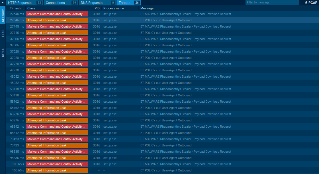 Rhadamanthys’s network traffic